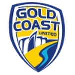 Gold Coast United