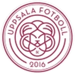 Uppsala W
