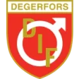 Degerfors IF
