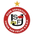Union San Felipe