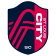 City SC