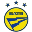Bate Borisov