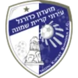 Ironi Kiryat Shmona