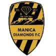 Manica Diamonds