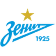 Zenit