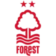 Nottingham Forest