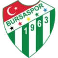 Bursaspor