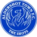 Aldershot Town