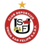 Union San Felipe