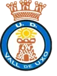 Vall de Uxó