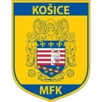 Košice II