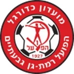 Hapoel Ramat Gan