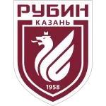 Rubin Kazan U20